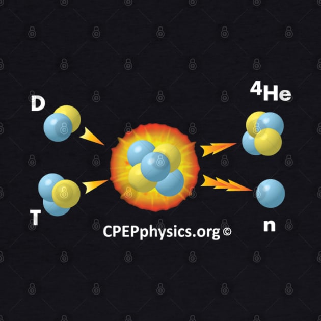 Fusion by CPEP Physics